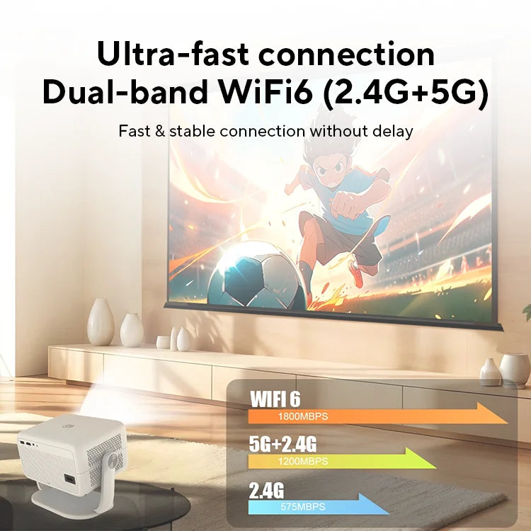 Magcubic Native 1080P 650ANSI 4K Android 11 L018 360° Projector With Auto Keystone Focus Air Mouse Wifi6 BT5.2 Portable Outdoor