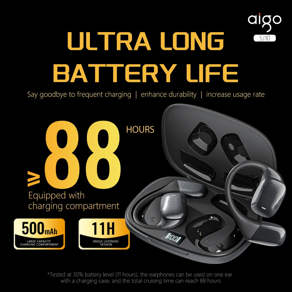 Aigo SJ10 AI Translator Multilingual Earphone 500mAh Battery Wireless Open Wearable Headset HD Voice Headphone For Office Travel