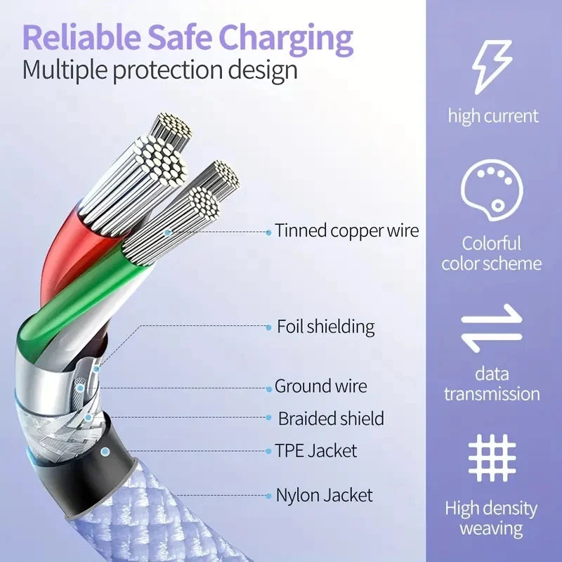 60W PD USB-C To Type C Cable for IPhone 15 16 Pro Fast Charging Wire for Huawei Xiaomi Samsung Colorful Weaving Data Cable Line