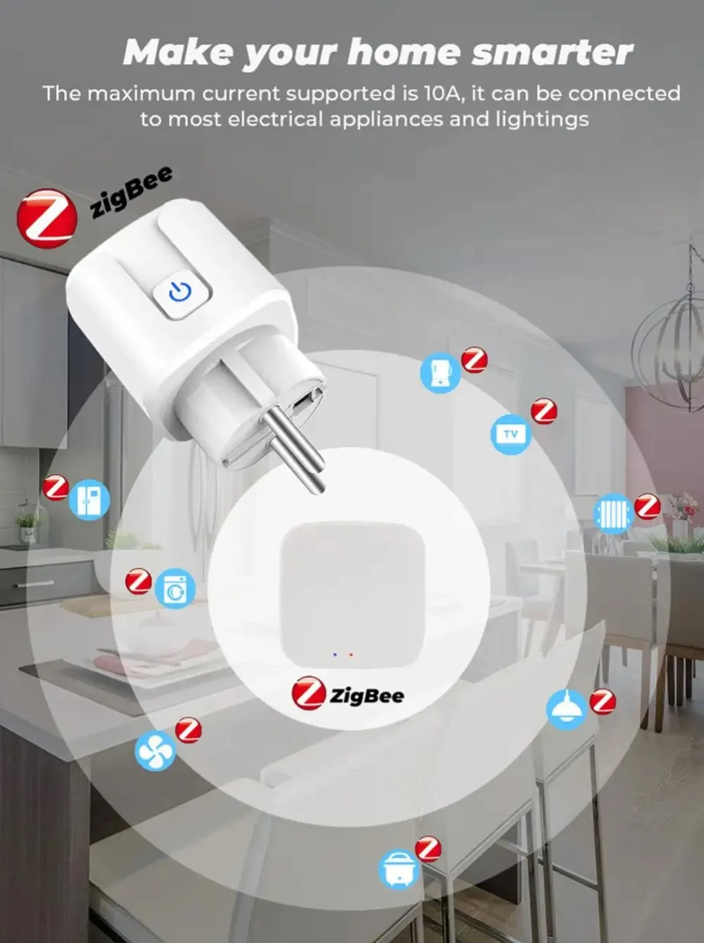 Smart Plug Zigbee EU 16A/20A Smart Socket With Power Monitor Timing Voice Control Works Whit Alexa Google Home Alice