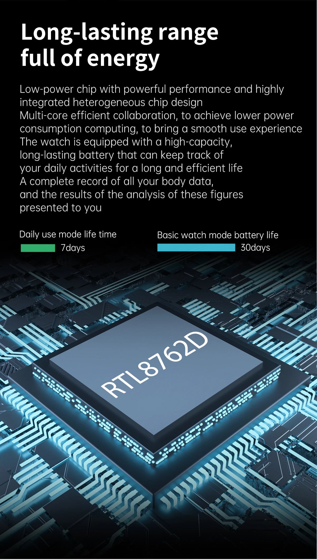 Smartwatch for Men New Smart Watch High-end 2024 Original Luxury Waterproof for Huawei xiaomi New Products Fitness Bracelet gtr4