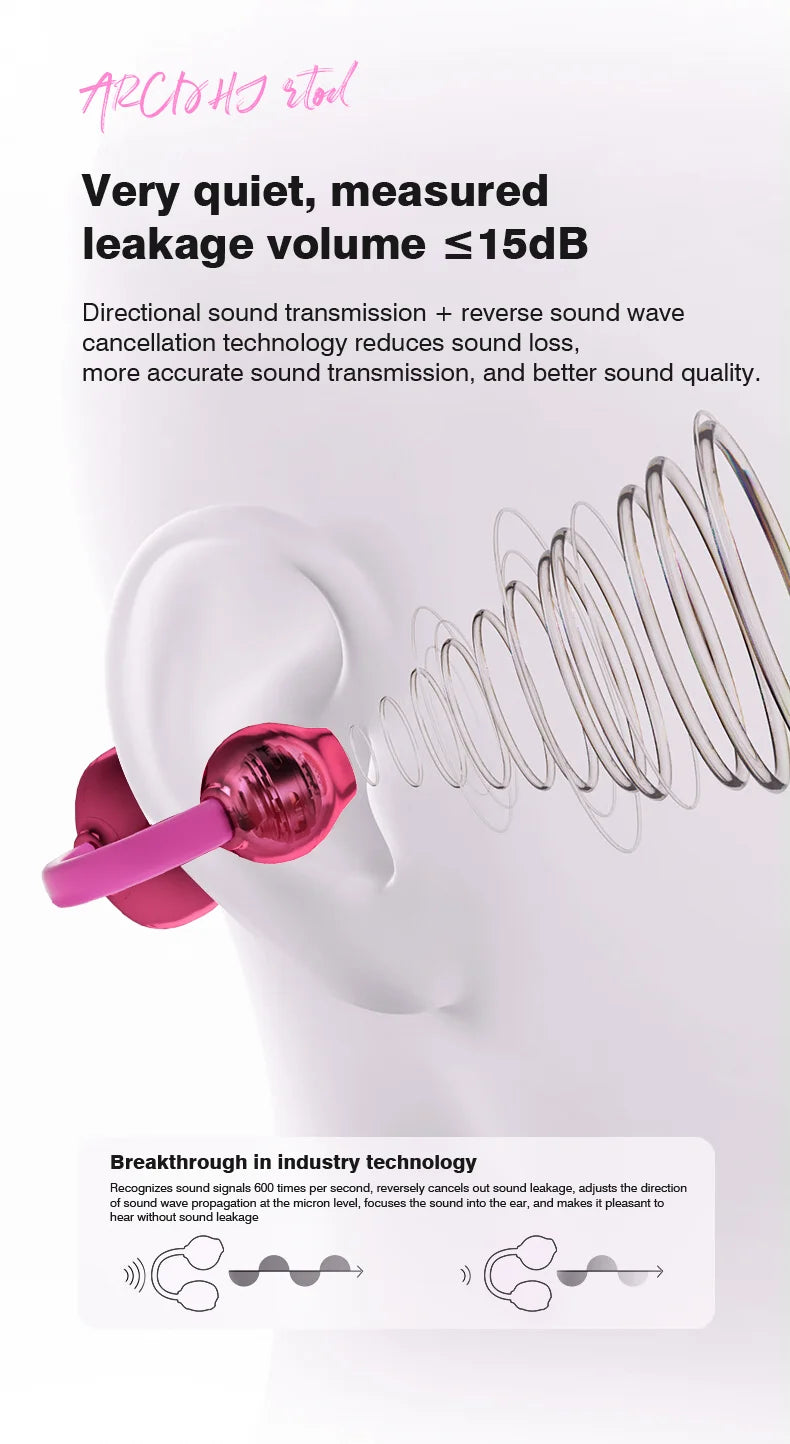 Open Ear Wireless Earphones With Mics Sports Ear Clip on Earbuds Touch Control LED Power Display Bluetooth 5.4 OWS Headphones