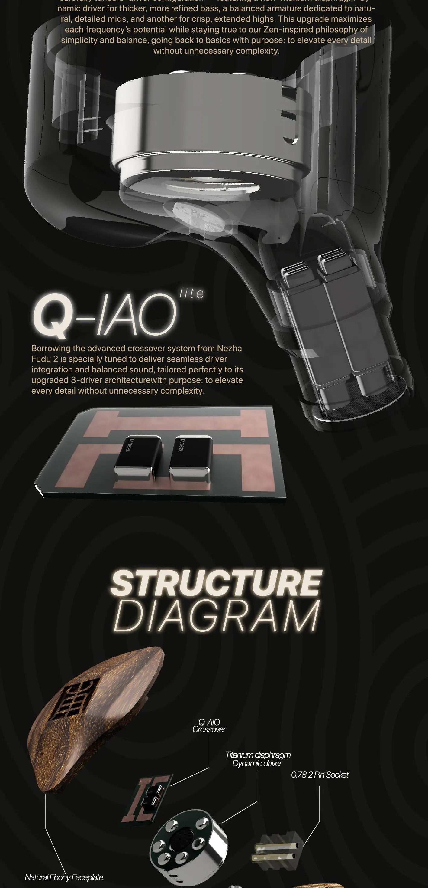 TANGZU DUFU Second Stanza 1DD+2BA Hybrid Drivers In-ear Earphone IEM HiFi Music Wired Earbuds