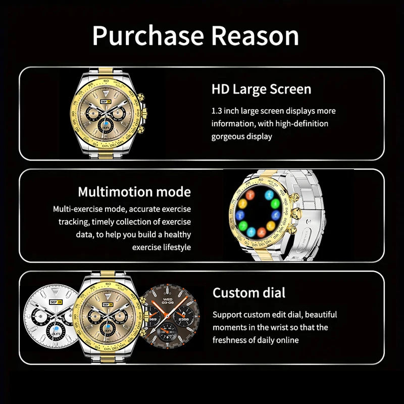 Smartwatch for Men New Smart Watch High-end 2024 Original Luxury Waterproof for Huawei xiaomi New Products Fitness Bracelet gtr4