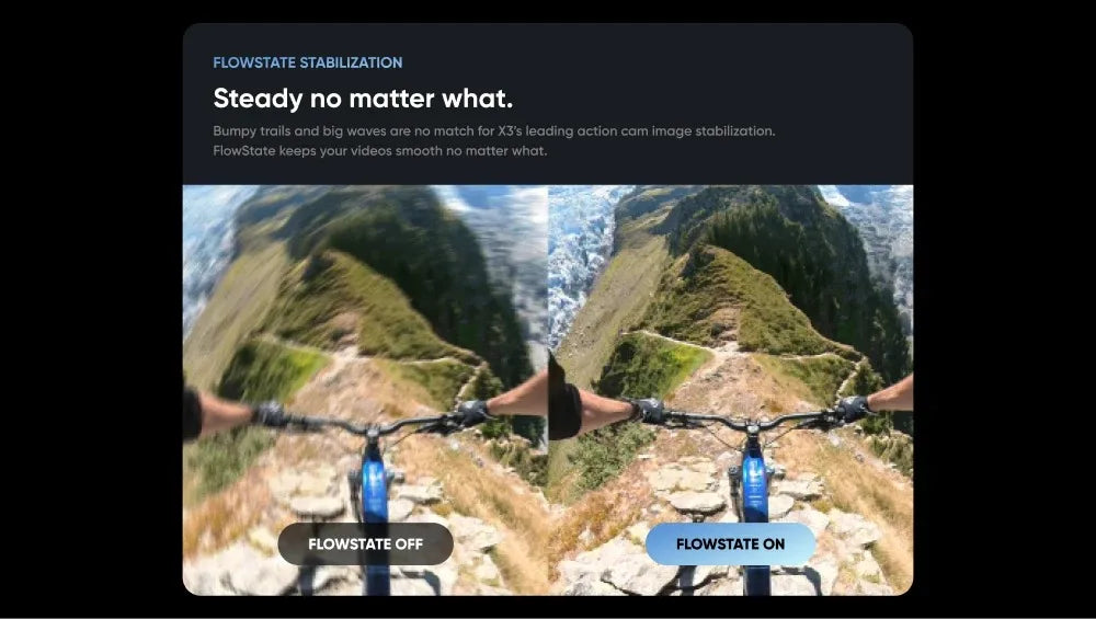 Insta360 X3 – A Waterproof 360-Degree Action Camera Featuring 1/2-Inch 48MP Sensors, 5.7K 360 Active HDR Video Resolution, 72MP