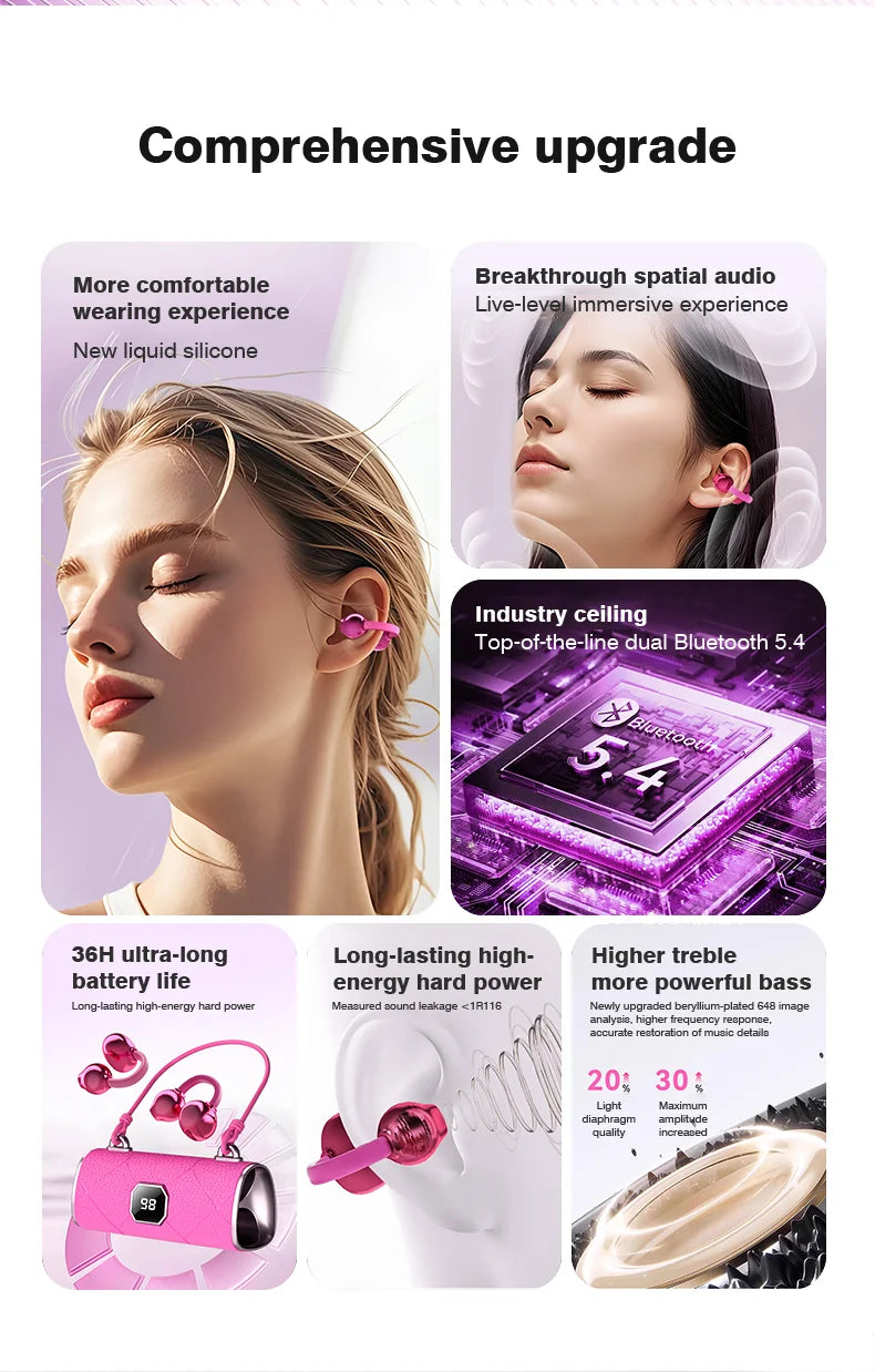 Open Ear Wireless Earphones With Mics Sports Ear Clip on Earbuds Touch Control LED Power Display Bluetooth 5.4 OWS Headphones